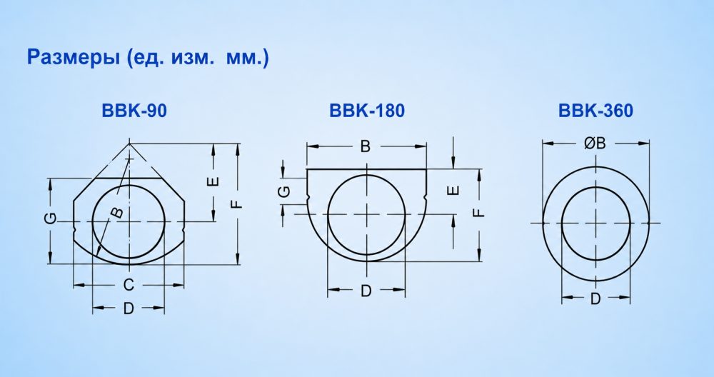 11-BBK